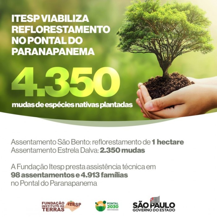 Foto: Reprodução/Secom São Paulo