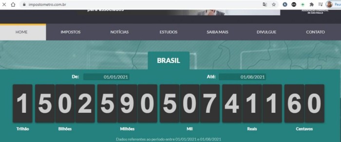 Impostômetro foi criado pela Associação Comercial de São Paulo (Foto: Reprodução)