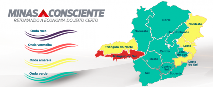 Centro, Sul e Noroeste avançam e Minas tem nove das 14 macrorregiões na onda verde