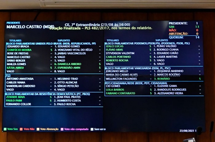 Waldemir Barreto/Agência Senado