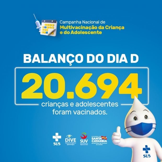Foto: Reprodução/Secom SC