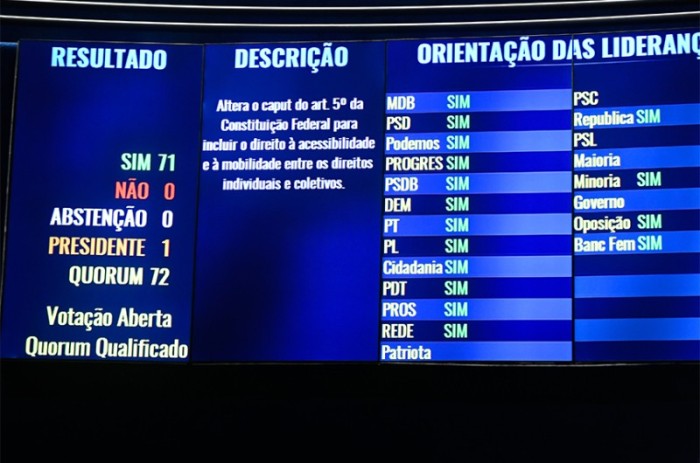 Jefferson Rudy/Agência Senado