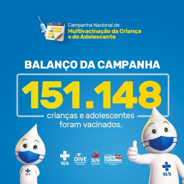 Foto: Reprodução/Secom SC
