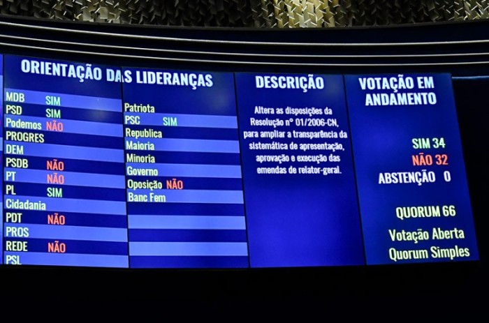O Projeto de Resolução que altera as regras das emendas de relator no Orçamento foi aprovado pelo Congresso Nacional. Votação no Senado foi apertada - 34 votos a favor e 32 contra - Waldemir Barreto/Agência Senado