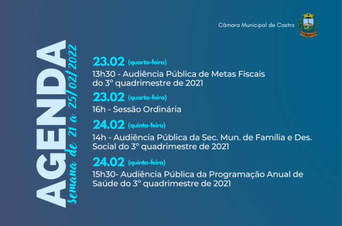 Audiências de avaliação do 3º quadrimestre de 2021