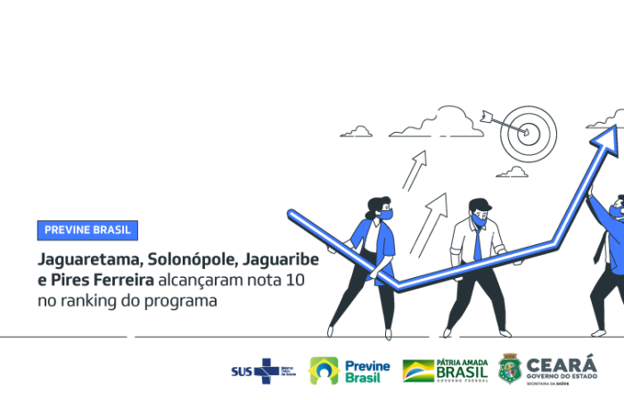 Quatro municípios cearenses têm nota máxima em indicadores para financiamento da atenção primária