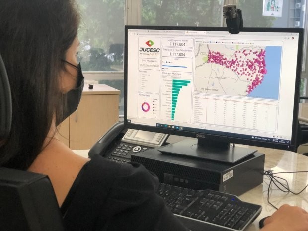 SC começa o ano com saldo positivo de 11.511 novas empresas abertas
