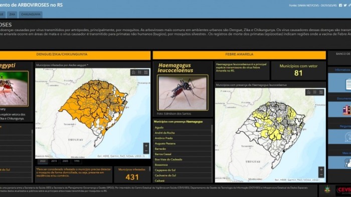 Lançado o painel de monitoramento de doenças transmitidas por mosquitos, como a dengue