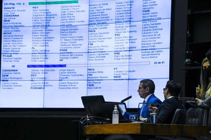 Derrubado veto sobre movimentação de recursos no Fundeb