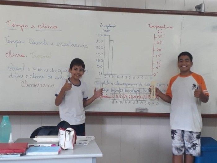 Estudantes de Laranja da Terra aprendem Geografia por meio de práticas experimentais sobre tempo e clima