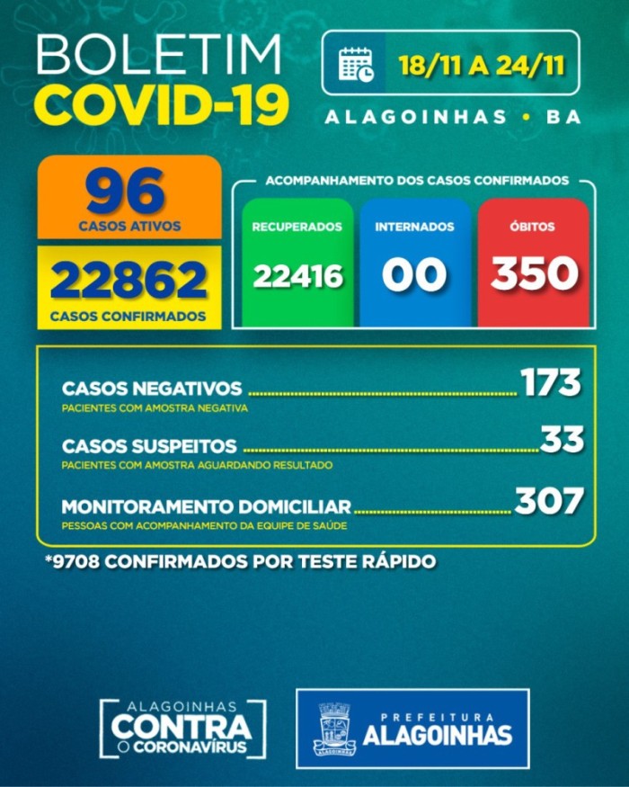 Foto: Reprodução/Prefeitura de Alagoinhas - BA