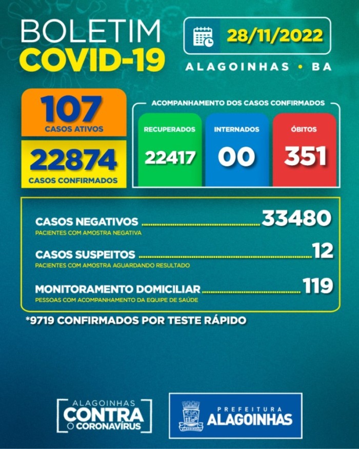 Foto: Reprodução/Prefeitura de Alagoinhas - BA
