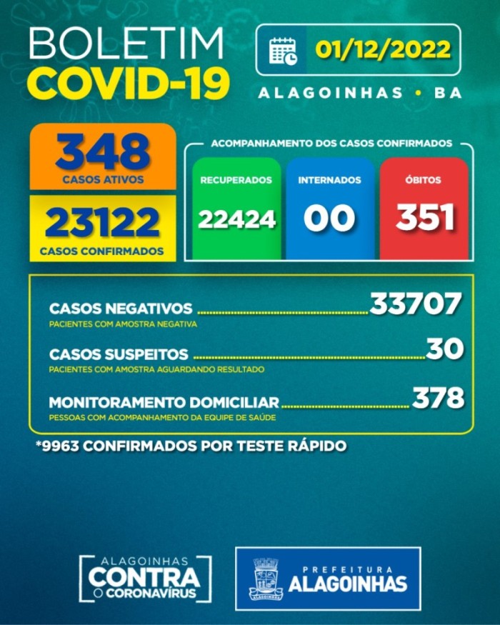 Foto: Reprodução/Prefeitura de Alagoinhas - BA