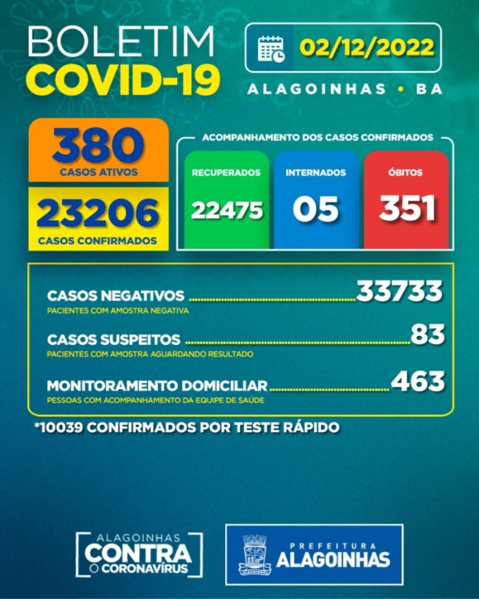 Foto: Reprodução/Prefeitura de Alagoinhas - BA