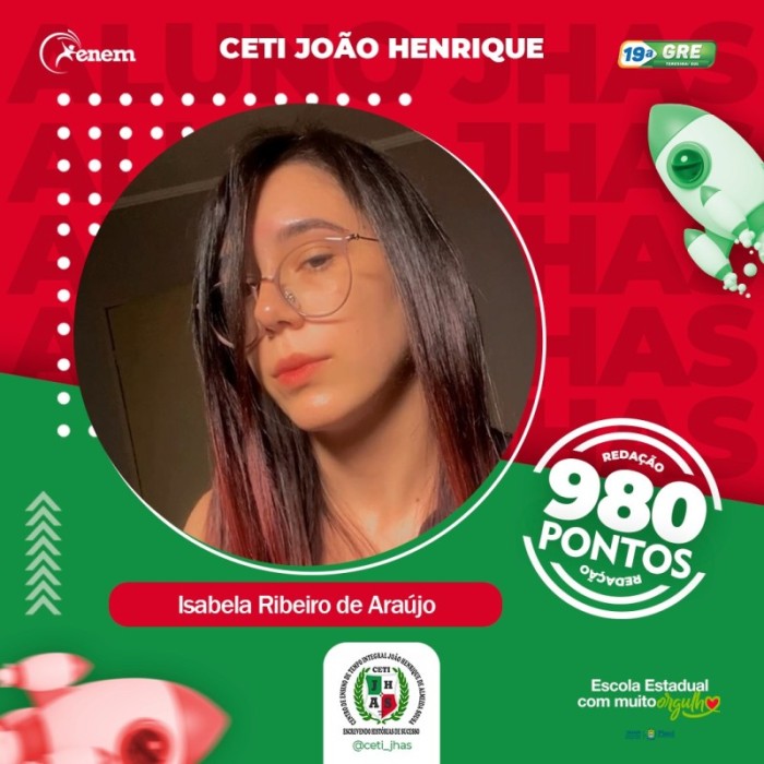 Alunos do CETI João Henrique avançam nos resultados do Enem