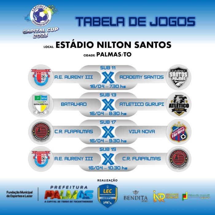 Torneio municipal entre as escolinhas de iniciação esportiva começa neste domingo