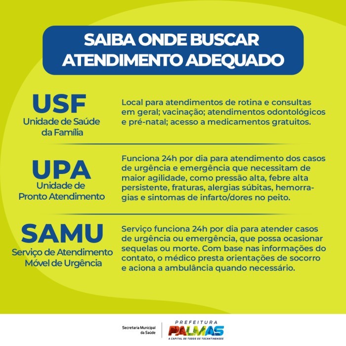 Saiba em quais situações buscar as USFs, UPAs ou Samu
