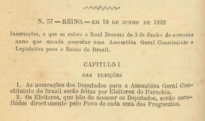 Decreto de convocação da Assembleia Constituinte, publicado antes da independência do Brasil - (Foto: Acervo Assembleia Constituinte de 1823)