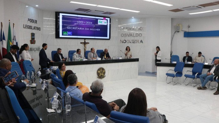 Foto: Reprodução/Câmara de Camaçari - BA