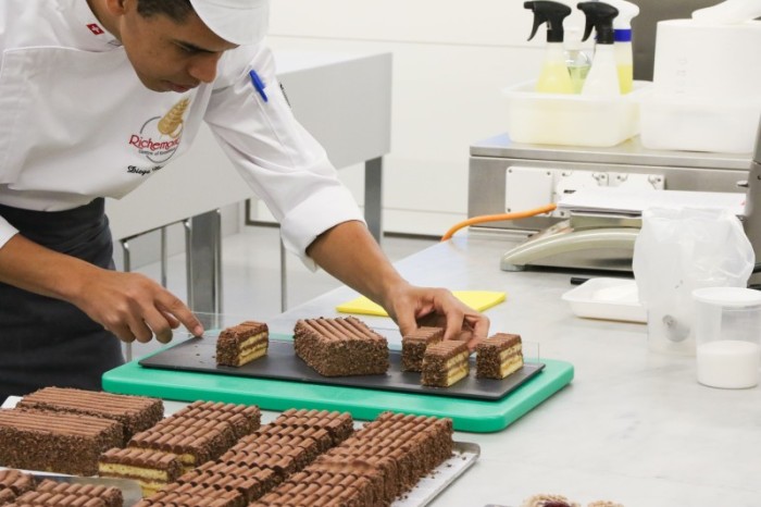 GLOBAL SWISS LEARNING