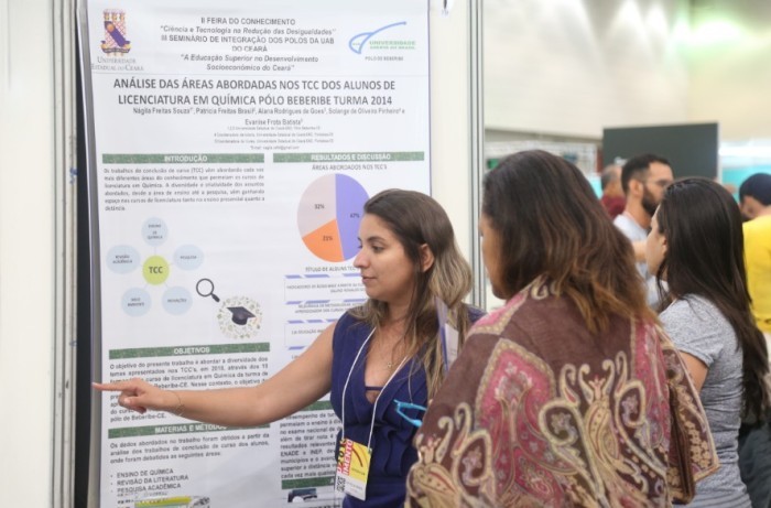 Seminário dos Polos UAB do Ceará abre inscrições para submissão de trabalhos