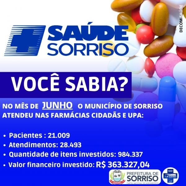 Foto: Reprodução/Prefeitura de Sorriso - MT