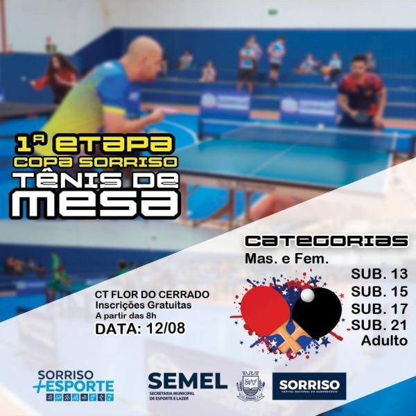 Foto: Reprodução/Prefeitura de Sorriso - MT