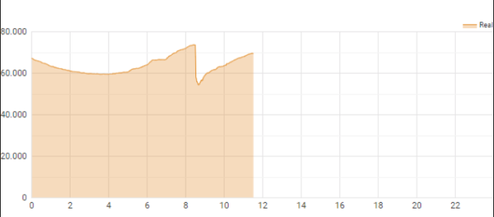 bancodeimagens-novaenergia