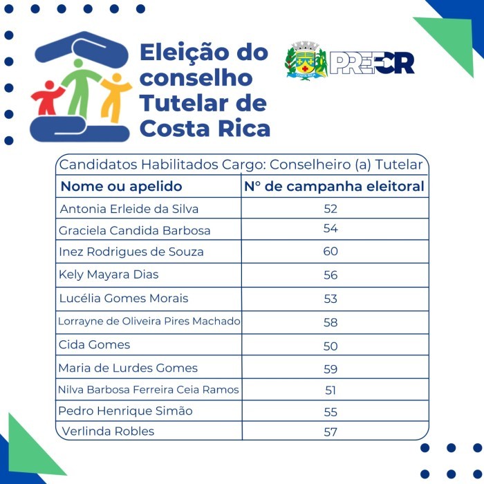 Eleição do Conselho Tutelar acontece dia 1º de outubro na Escola Adenocre