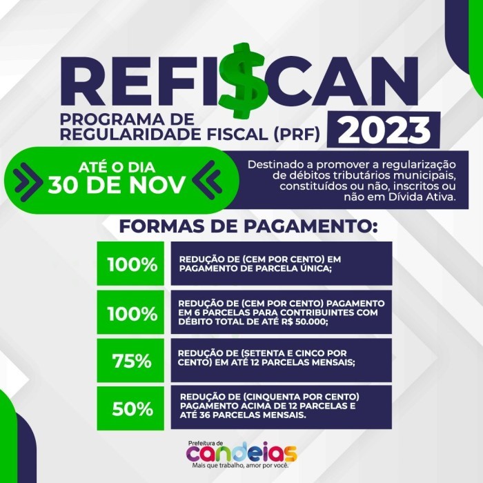 Prefeitura institui Programa de Regularidade Fiscal com redução de 100% nos juros e multas