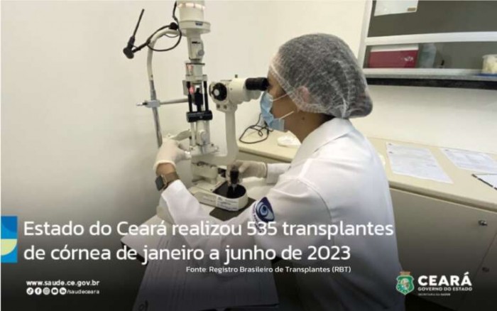 Foto: Reprodução/Secom Ceará