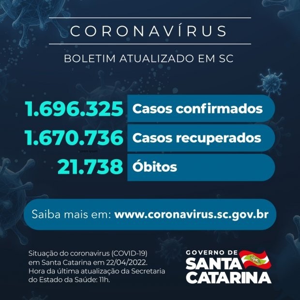 Foto: Reprodução/Secom SC