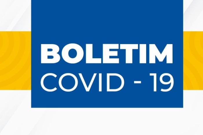 Boletim Covid-19: quarta-feira com 15 novos casos confirmados e nenhuma morte