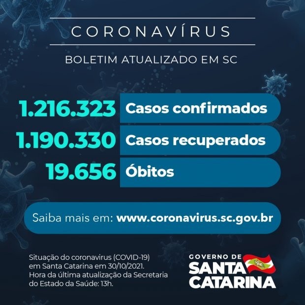 Foto: Reprodução/Secom SC