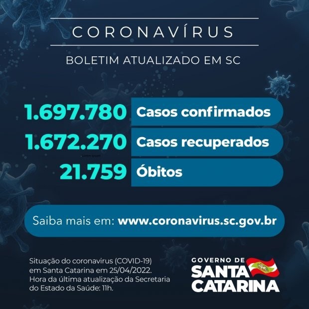 Foto: Reprodução/Secom SC