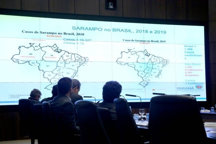 Proposta determina a avaliação de políticas públicas em âmbito federal