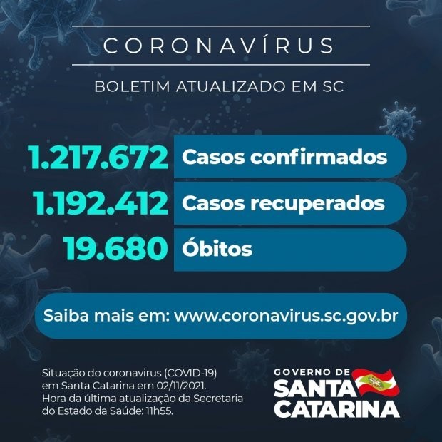 Foto: Reprodução/Secom SC