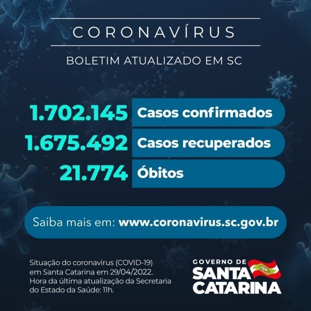 Foto: Reprodução/Secom SC