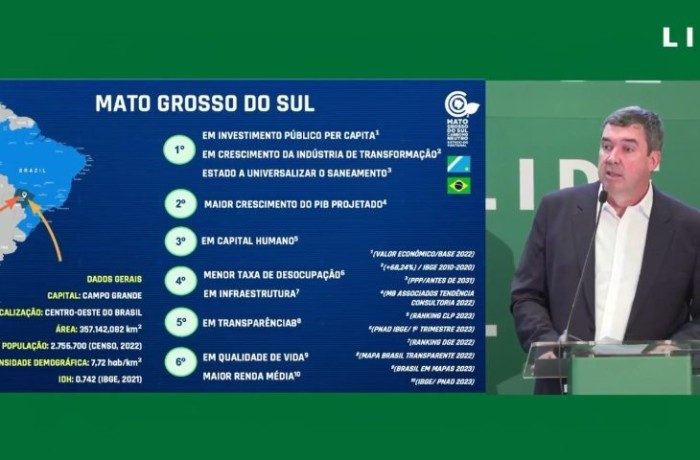 Em Washington, governador destaca potenciais e crescimento de MS para líderes no Lide Brazil