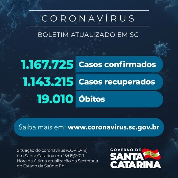 Foto: Reprodução/Secom SC
