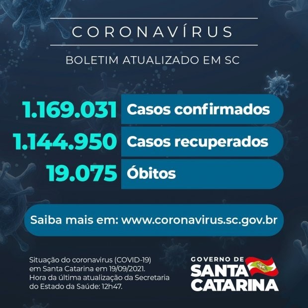 Foto: Reprodução/Secom SC