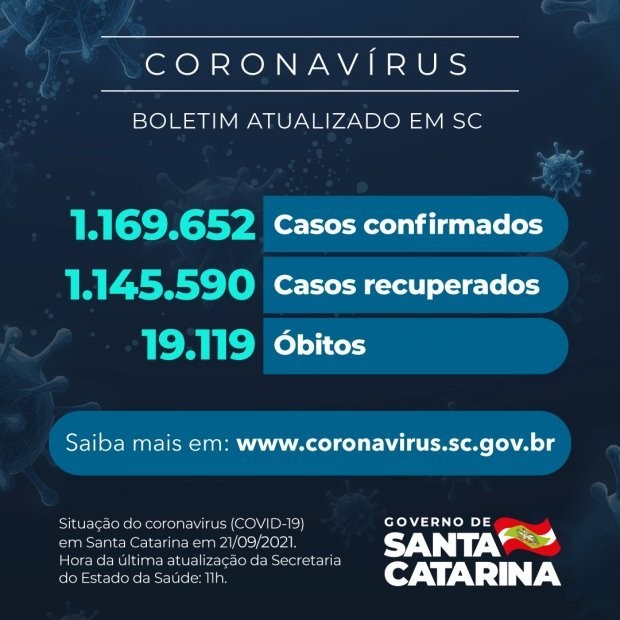 Foto: Reprodução/Secom SC