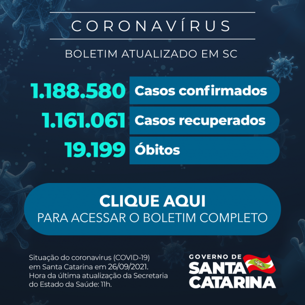 Foto: Reprodução/Secom SC