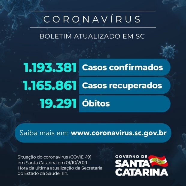 Foto: Reprodução/Secom SC
