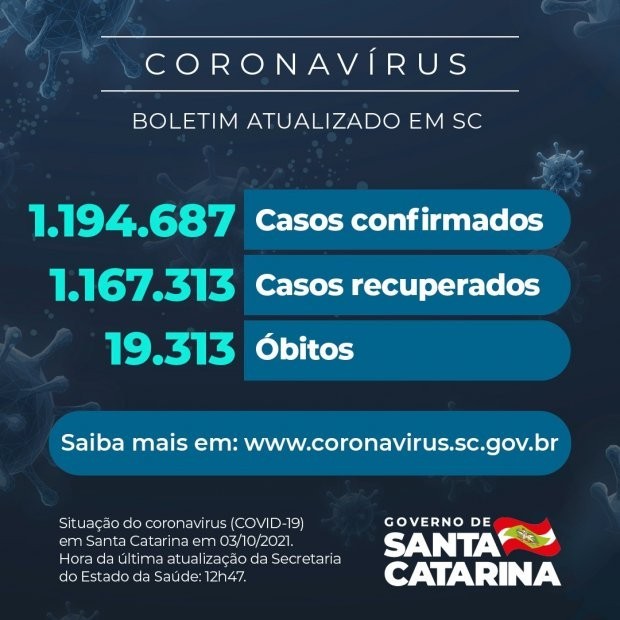 Foto: Reprodução/Secom SC
