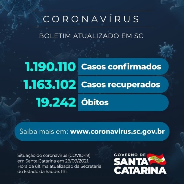 Foto: Reprodução/Secom SC