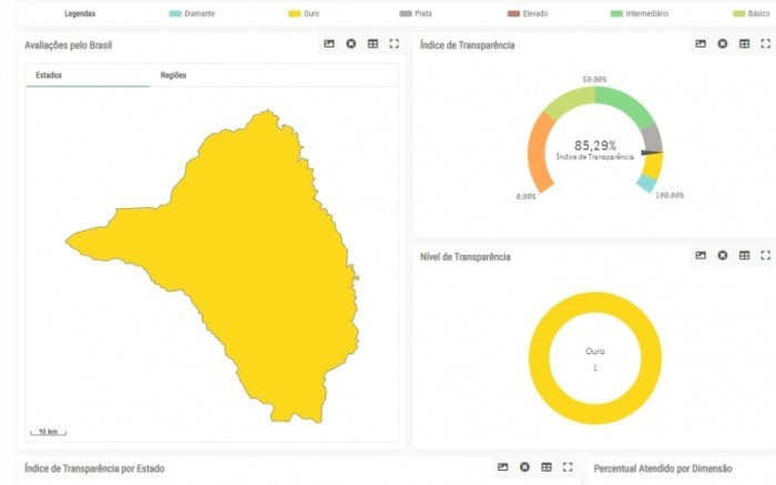 (Foto: Radar TCE-MT)