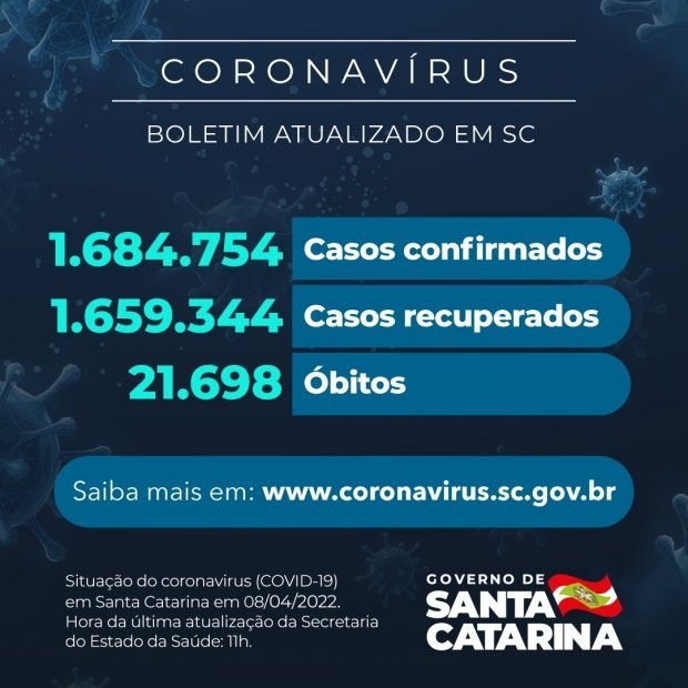 Foto: Reprodução/Secom SC