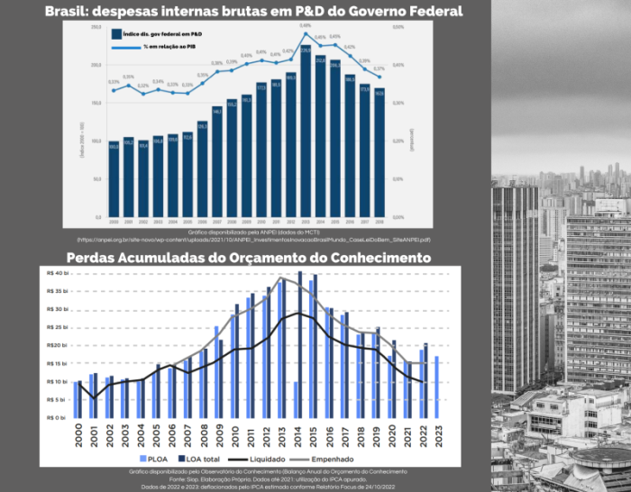 Acervo Macke Consultoria
