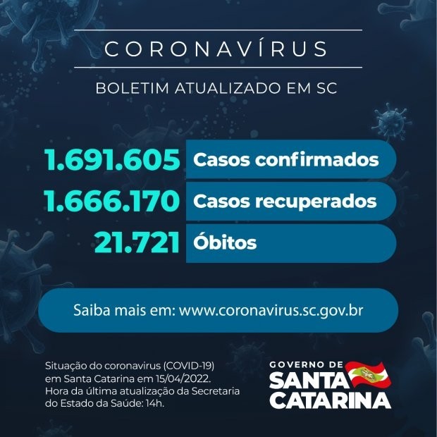 Foto: Reprodução/Secom SC